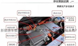 新能源车整车线束，新能源汽车电气系统的线束有？