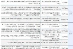 新能源车充电桩处理，2020年新能源汽车充电桩政策？