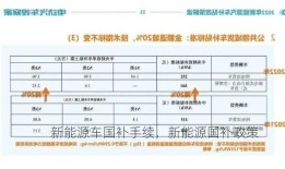 新能源车国补手续，新能源国补政策