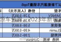 2023新能源车预测，2023年新能源车变化！