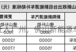 佛山新能源车迁入广州，佛山新能源车迁入广州政策