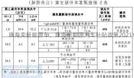 珠海卖新能源车，珠海新能源汽车补贴政策2021！