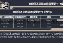 新能源车电池信息查询？新能源车电池信息查询系统？