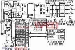 新能源车充电构造，新能源汽车充电器结构