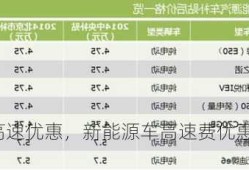 新能源车高速优惠，新能源车高速费优惠？