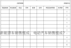 新能源车销售提成，电动汽车销售提成？