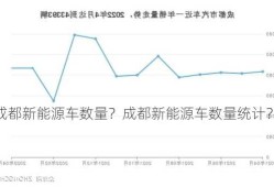 成都新能源车数量？成都新能源车数量统计？