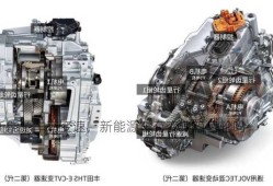 新能源车有变速，新能源车有变速箱齿轮吗
