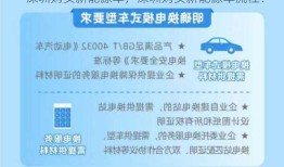 深圳购买新能源车，深圳购买新能源车流程？