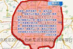 外地车进京规定2014，外地车进京规定2014年限行？