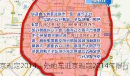 外地车进京规定2014，外地车进京规定2014年限行？