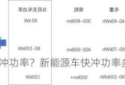 新能源车快冲功率？新能源车快冲功率多大？