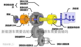 新能源车需要齿轮吗，新能源车需要曲轴吗