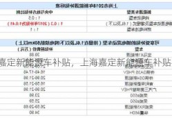 上海嘉定新能源车补贴，上海嘉定新能源车补贴要求！