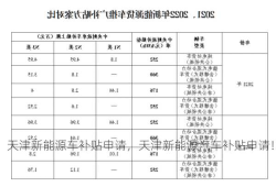 天津新能源车补贴申请，天津新能源汽车补贴申请！