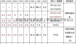 新能源车年审年限，新能源车年审规定