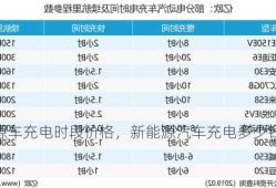 新能源车充电时段价格，新能源汽车充电多少钱一次