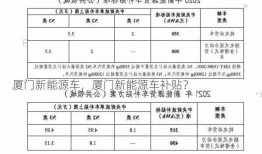 厦门新能源车，厦门新能源车补贴？