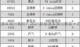 新能源车排行售价？2021新能源车排行榜前十名？