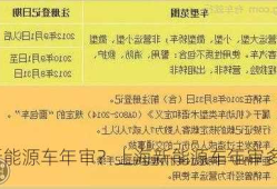 上海新能源车年审？上海新能源车年审多少钱？