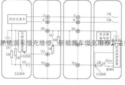 新能源车慢充维修，新能源车慢充维修方法！