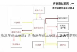 新能源车高压系统？新能源车高压系统无法通电的原因？