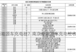 南京新能源车充电桩？南京新能源车充电桩收费标准？