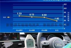 新能源车嗡嗡电流声，新能源车 电流声