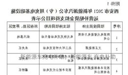 新能源车充电补助，新能源车 充电补助