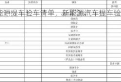 新能源提车验车清单，新能源汽车提车验车？