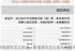 新能源车怎么验车，新能源车怎么验车和提车？
