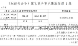 深圳2023新能源车补贴，深圳2023新能源车补贴政策