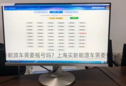 新能源车需要摇号吗？上海买新能源车需要摇号吗？