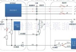 新能源车充电原理，新能源汽车充电工作原理？