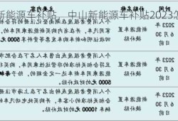 中山新能源车补贴，中山新能源车补贴2023怎么领