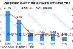 新能源车多久普及，新能源多久能普及？