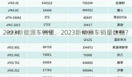 2023新能源车销量，2023新能源车销量数据？