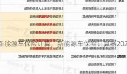 新能源车保险计算，新能源车保险计算器2023？