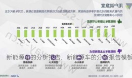 新能源车的分析报告，新能源车的分析报告模板