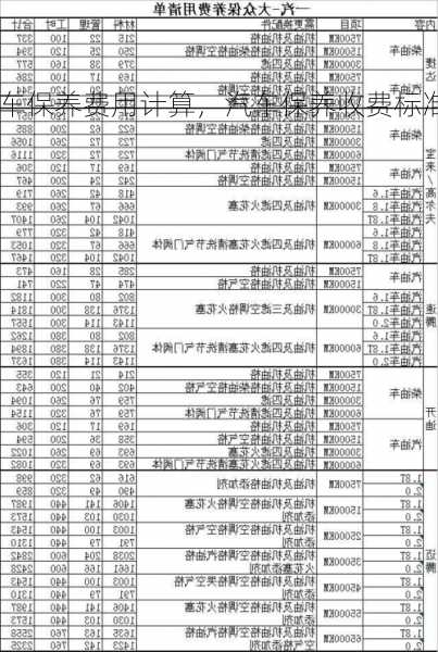 汽车保养费用计算，汽车保养收费标准