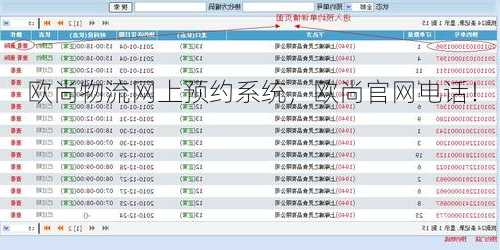 欧尚物流网上预约系统，欧尚官网电话！