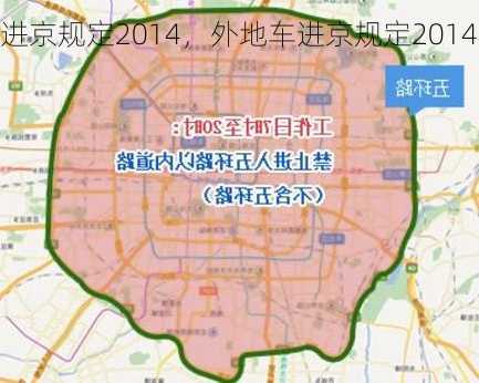 外地车进京规定2014，外地车进京规定2014年限行？