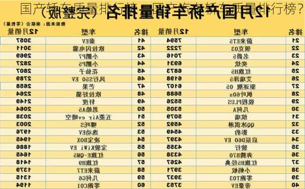 国产轿车质量排行榜，国产汽车轿车质量排行榜？