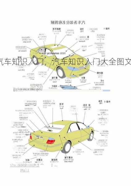 汽车知识入门，汽车知识入门大全图文！