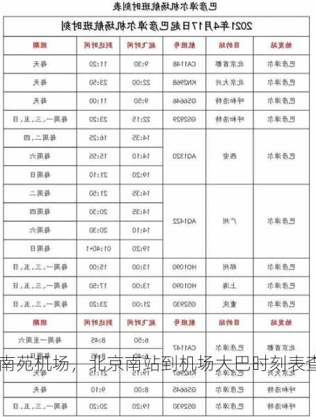 北京南站到南苑机场，北京南站到机场大巴时刻表查询