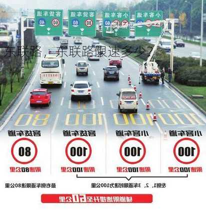 东联路，东联路限速多少？