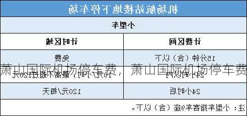 萧山国际机场停车费，萧山国际机场停车费开票！