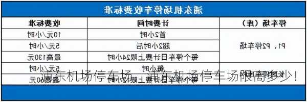 浦东机场停车场，浦东机场停车场限高多少！