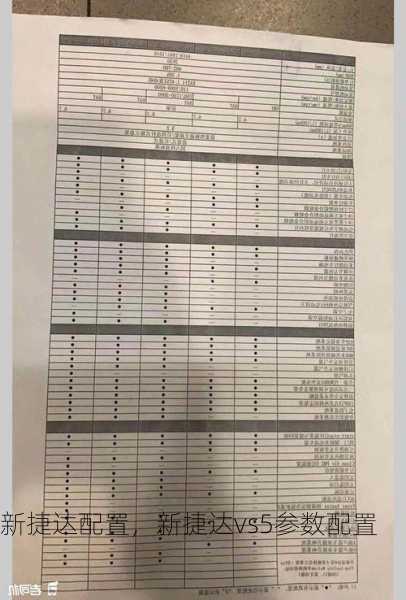 新捷达配置，新捷达vs5参数配置