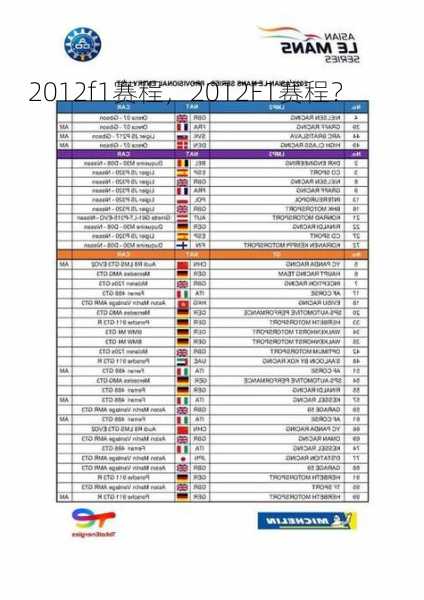2012f1赛程，2012F1赛程？